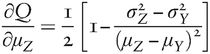 ∂Q∂μZ=12[1−σZ2−σY2(μZ−μY)2]