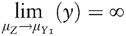 limμZ→μY1(y)=∞