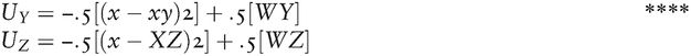 UY=−.5[(x–xy)2]+.5[WY]****UZ=−.5[(x–XZ)2]+.5[WZ]