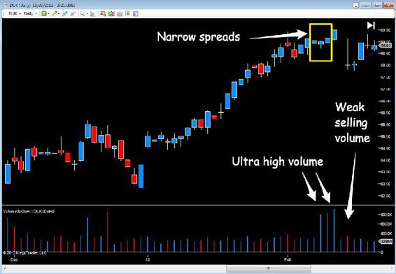 DUK - second chart 1129 x 782.png