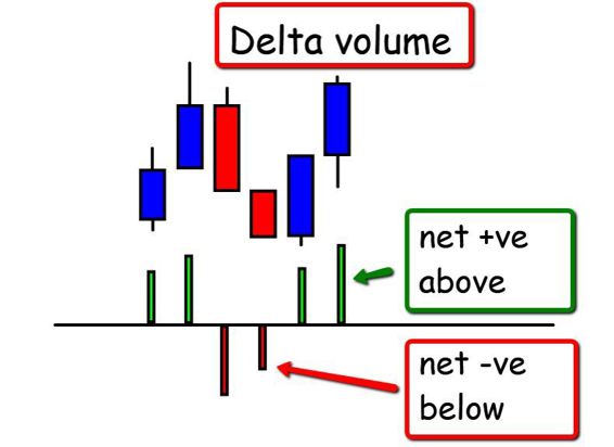 Delta_volume_image.png