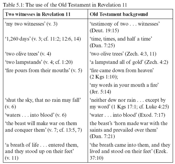 Table5-1_ebk