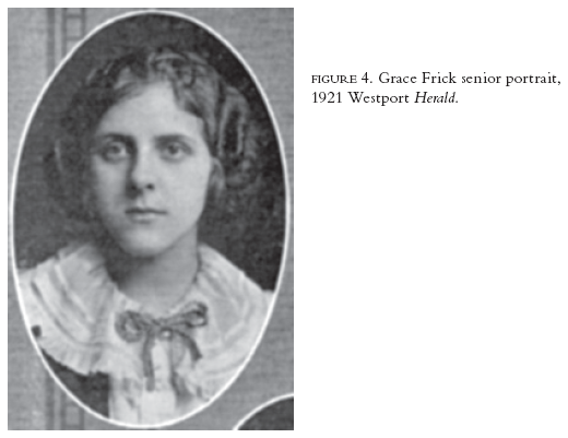 Image: FIGURE 4. Grace Frick senior portrait, 1921 Westport Herald.