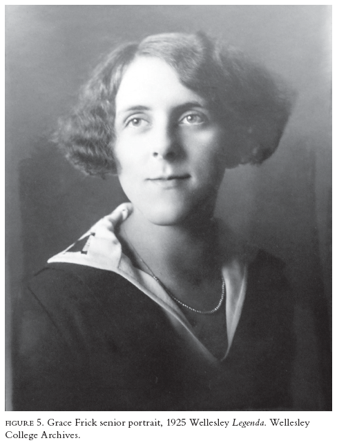 Image: FIGURE 5. Grace Frick senior portrait, 1925 Wellesley Legenda. Wellesley College Archives.