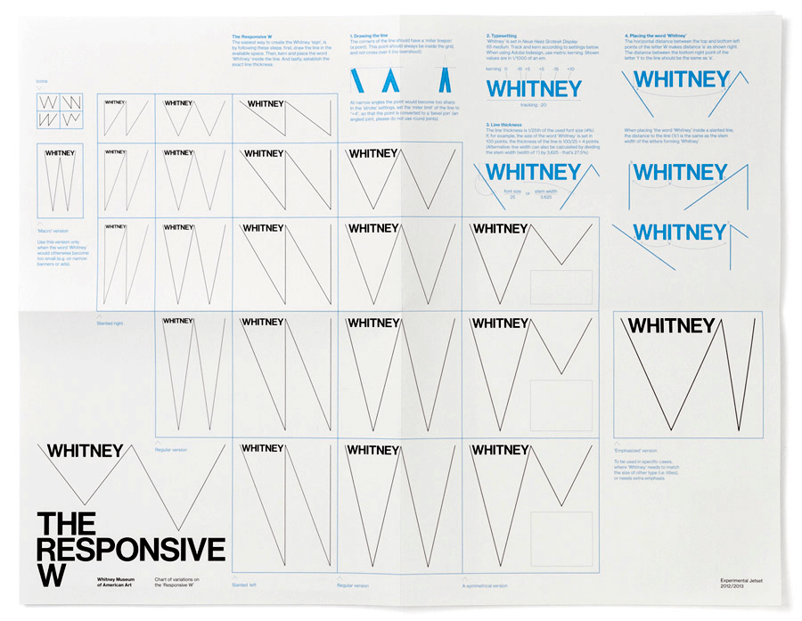 The Whitney Museum of American Art’s logo, a “dynamic W,” is a simple yet remarkably adaptable system in its own right. The W responds to the artworks and words around it, allowing a huge range of flexible layout possibilities.