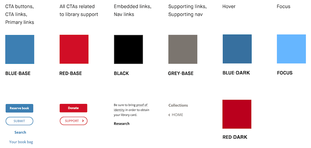How color patterns for links and buttons could be defined for the library site.