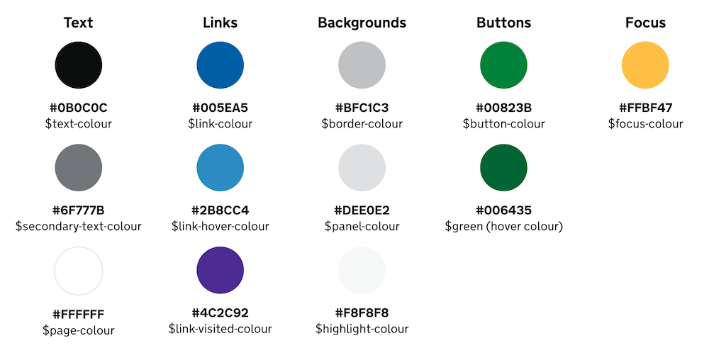 Color palette shows patterns of usage in the GOV.UK style guide.