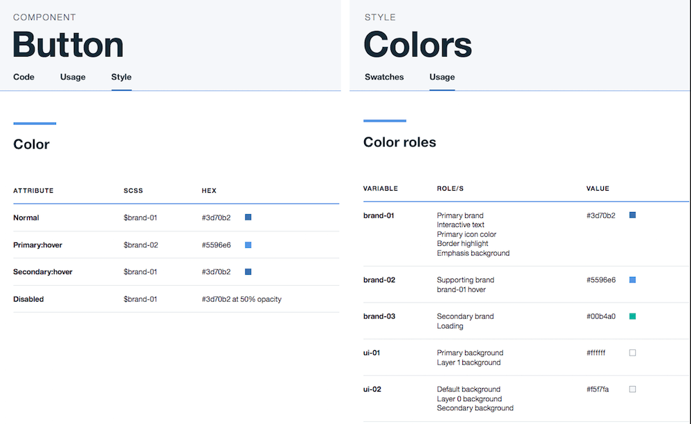 In Carbon, colors are referenced at both the module level and all together.