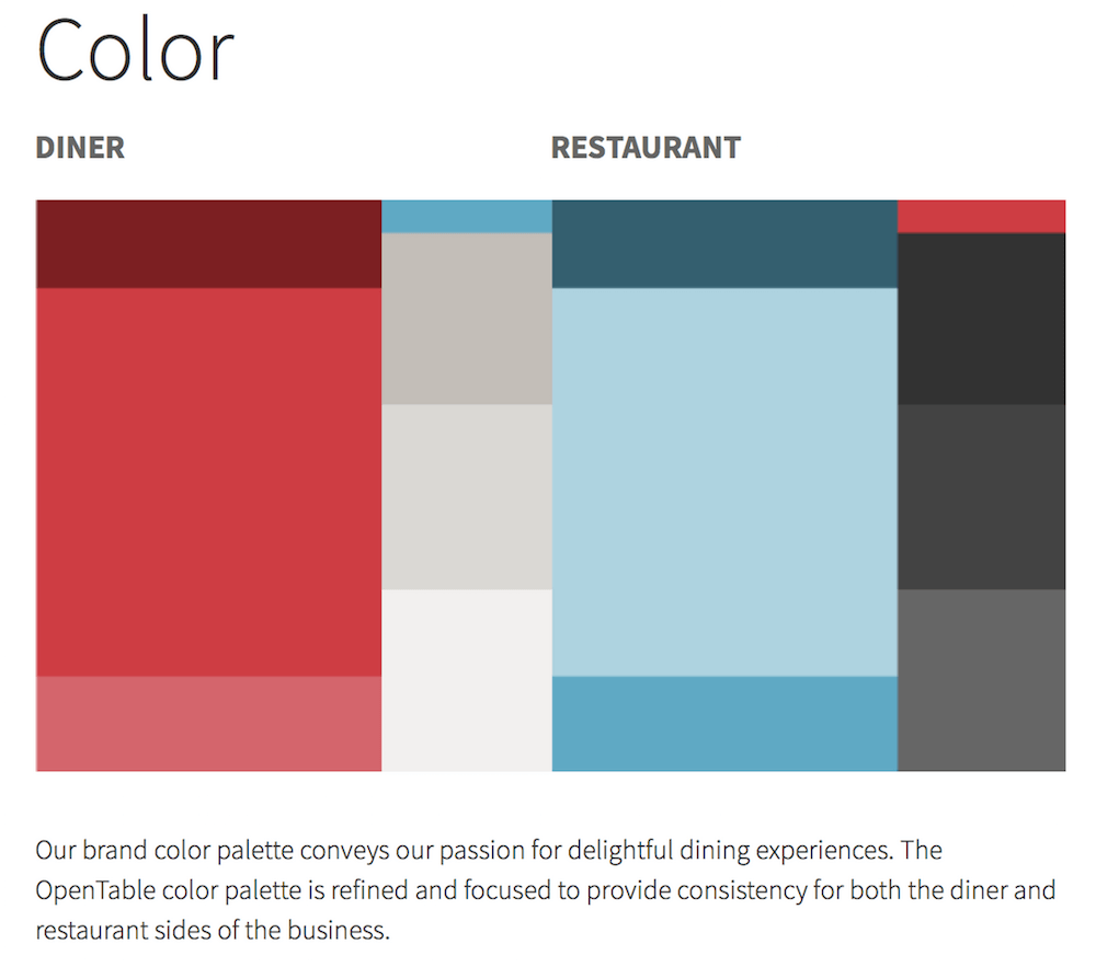 Color hierarchy