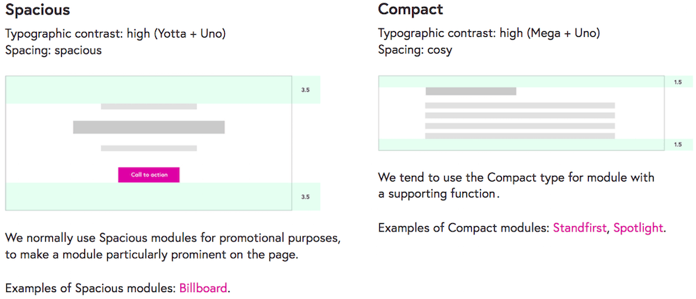 Some of the section types for FutureLearn.