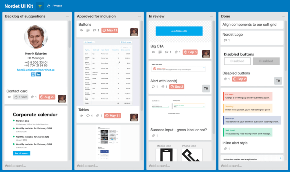 Nordet Trello backlog