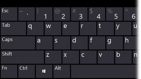 If you’d like a full keyboard, including all the control keys (Alt, Fn, , and so on), open the Charms bar. Select Settings, then “Change PC settings,” then “PC and devices,” then “Typing.” Turn on “Add the standard keyboard layout as a touch keyboard option.”