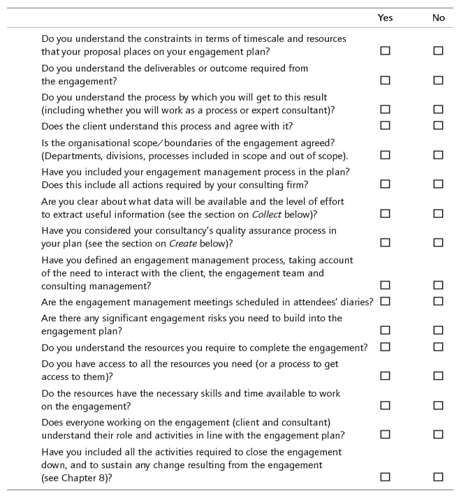 Table 6.1 Engagement planning and resourcing checklist