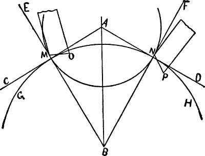 Repitition of the diagram of the equidistant pallet.