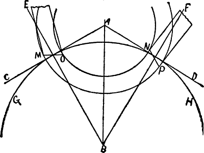 Repetition of the diagram of a circular pallet.