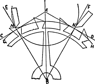 Repetition of earlier diagram.