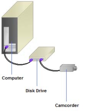 firewire3.jpg