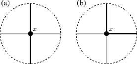 A978-1-4419-7910-0_4_Fig29_HTML.gif