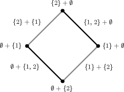 A978-1-4419-7910-0_4_Fig2_HTML.gif