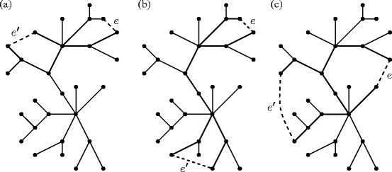 A978-1-4419-7910-0_4_Fig31_HTML.gif