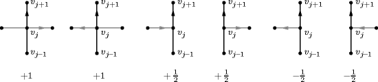 A978-1-4419-7910-0_4_Fig42_HTML.gif
