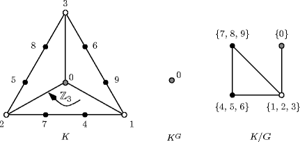 A978-1-4419-7910-0_9_Fig1_HTML.gif