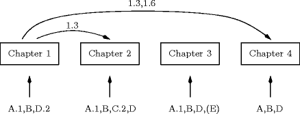 A978-1-4419-7910-0_BookFrontmatter_Figb_HTML.gif