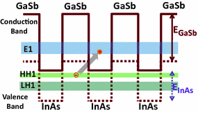 A446917_1_En_4_Fig2_HTML.gif
