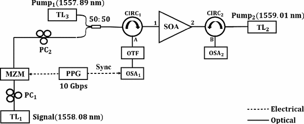 A446917_1_En_5_Fig1_HTML.gif