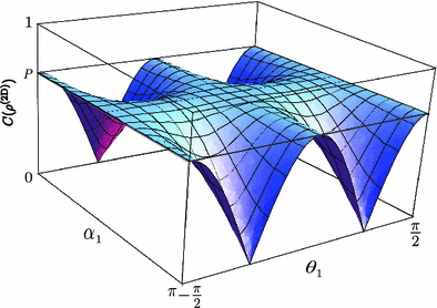 A446917_1_En_7_Fig3_HTML.gif