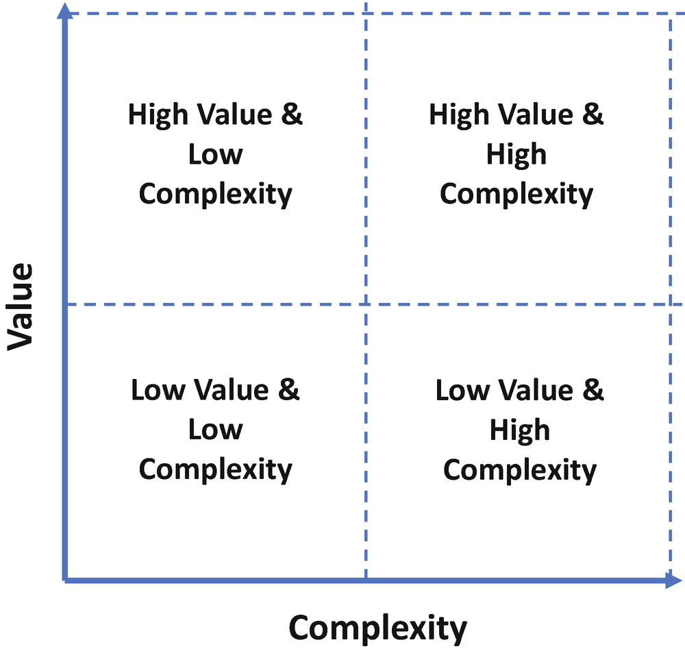 ../images/492553_1_En_4_Chapter/492553_1_En_4_Fig4_HTML.png