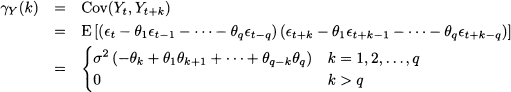 equation