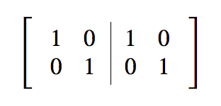 [[1,0,1,0],[1,0,1,0]] split into two 2x2 identity matrices