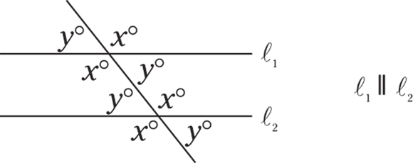 Geometrical representation that represents four equal angles when it cuts through two parallel lines.