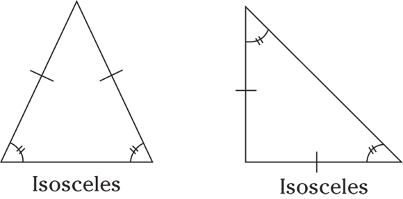 Geometrical representation of isosceles triangle which has two equal sides and two equal angles.