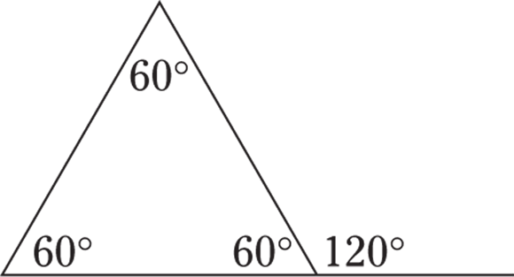 Geometrical representation of a triangle that has 60 degree on all three sides and an exterior angle of 120 degree outside the triangle.