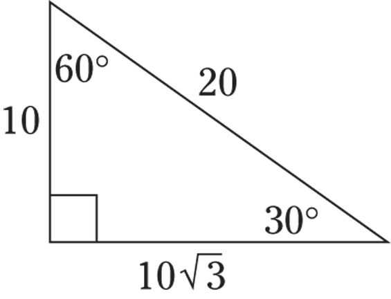 Geometrical representation of a right triangle in which the other two angles are 60 degrees and 30 degrees. The length of the hypotenuse is  20, base is 10 square root of 3, and the height is 10.