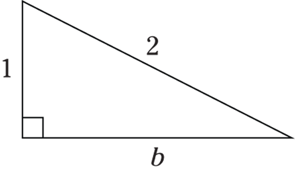 Geometrical representation of a right triangle in which the hypotenuse length is 2, the base is b and the length of the height is 1.