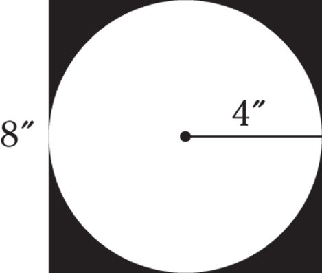 Geometrical representation of a circle which is overlapped on a square. The circle is completely overlapped inside the circle. The remaining portion of the square other than the circle is shaded. The length between the center of the circle to a point on the edge of the circle is given as 4 inches. While the length of each side of the square is given as 8 inches.