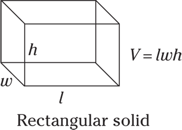 Geometrical representation of rectangular solid volume with length, width, and height. The volume of the rectangular solid is V= l x w x h.