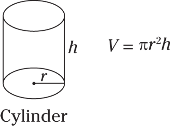 Geometrical representation of cylinder with radius (r) and height (h). The volume of the cylinder is represented by V = πr2h. 