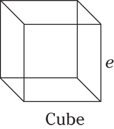 Geometrical representation of a surface area of cube. The area of the face is edge represented by e.