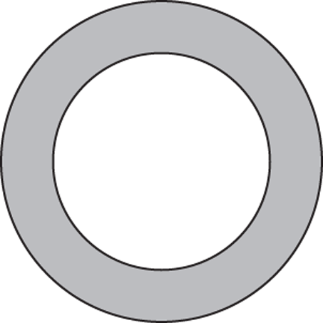 Geometrical representation of two circles in which the inner circle is overlapped by the outer circle. The portion between the outer edge of inner circle and the inner edge of outer circle is shaded.