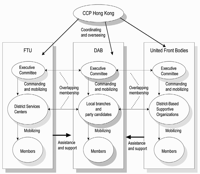 fig7.tif