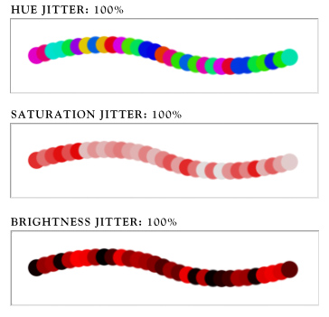 Hue, Saturation and Brightness Jitters can be used to add variations to the foreground color's properties.