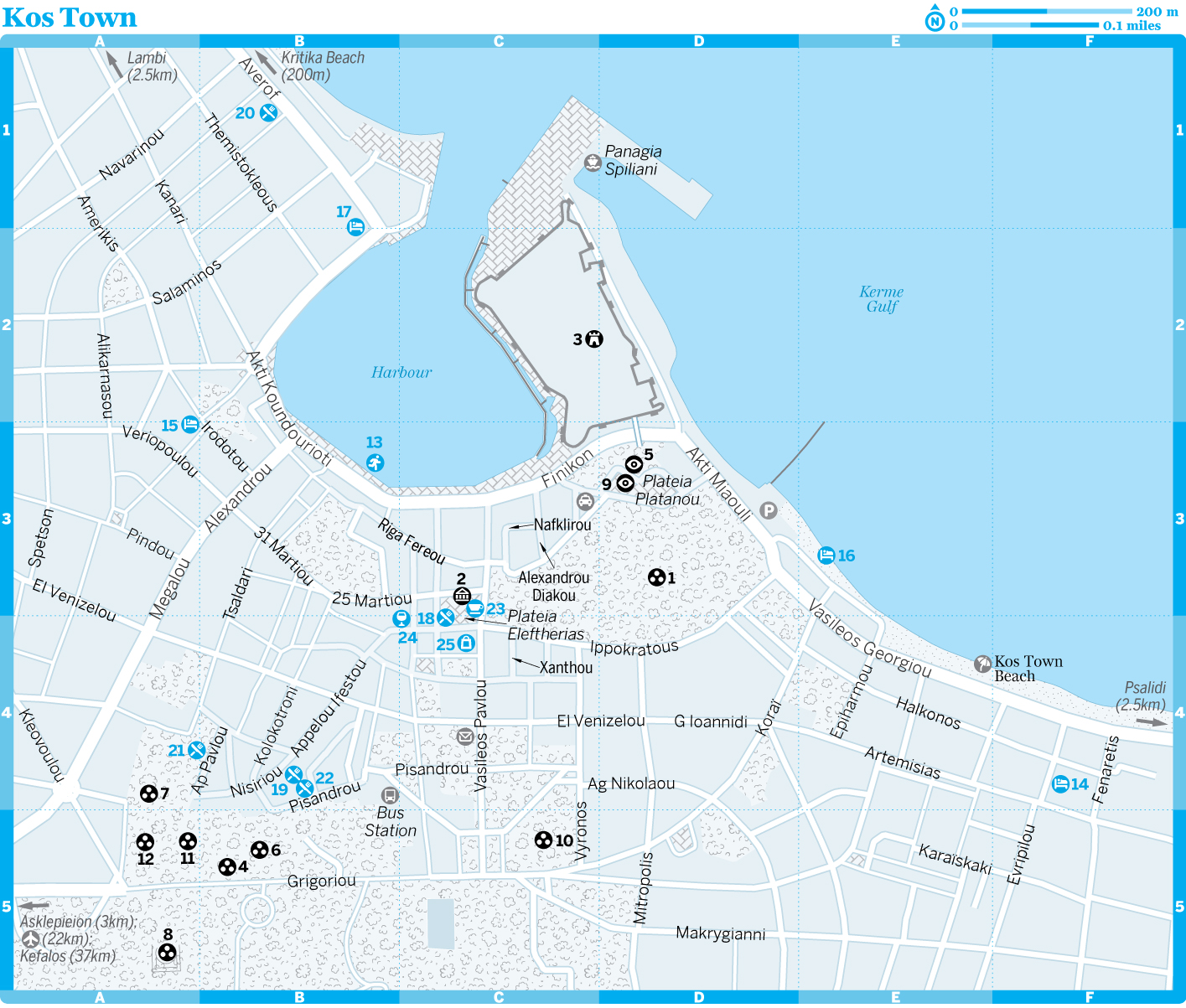 19-kos-town-gri10