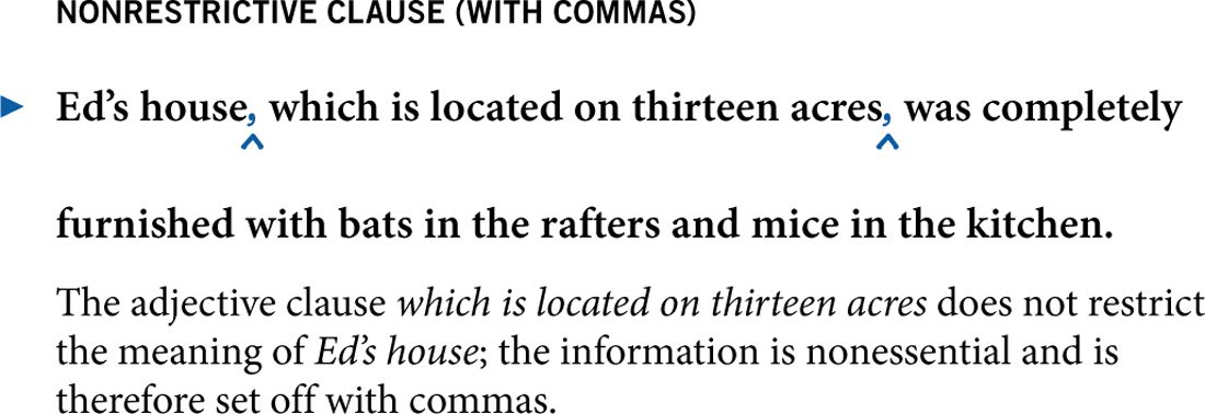 An edited sentence reads, Ed’s house which is located on thirteen acres was completely furnished with bats in the rafters and mice in the kitchen. Commas are placed after house and acres.