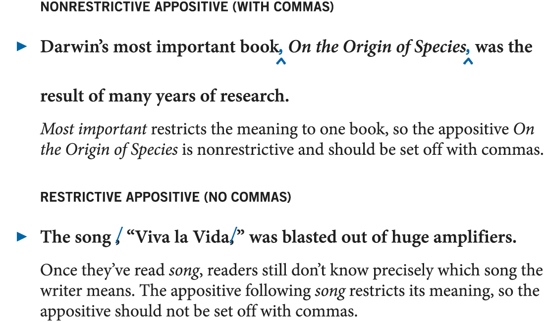 A sentence with edits reads, Darwin’s most important book On the Origin of Species was the result of many years of research. Commas are placed after book and Species.