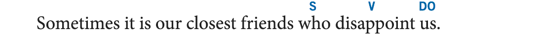 A sentence reads, Sometimes it is our closest friends who disappoint us. The words who, disappoint, and us are identified as subject, verb, and direct object, respectively.