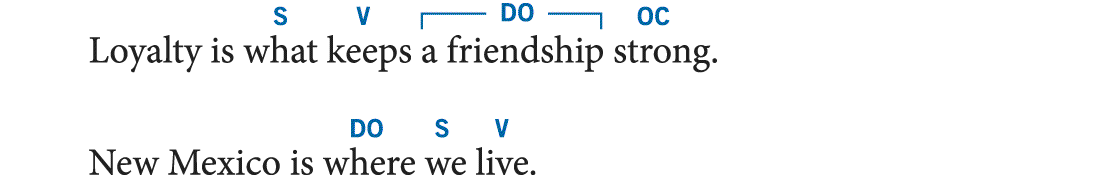 Two sentences are shown. The first sentence reads, Loyalty is what keeps a friendship strong. 